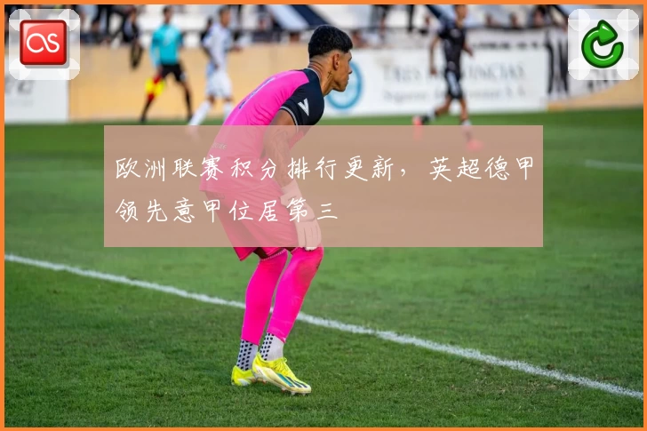 欧洲联赛积分排行更新，英超德甲领先意甲位居第三